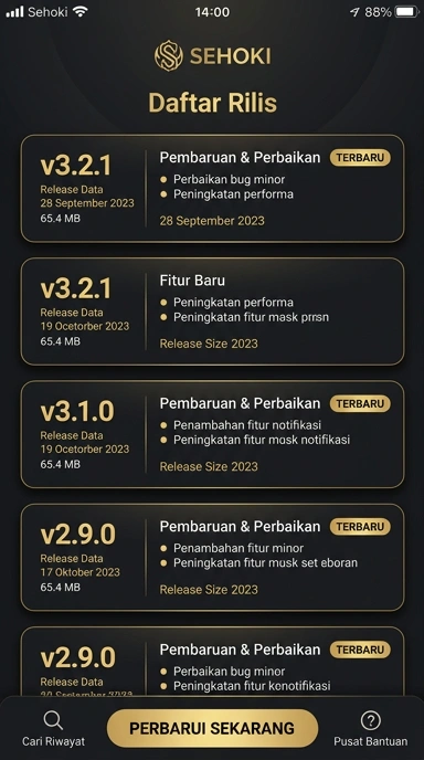 Tampilan riwayat versi sehoki